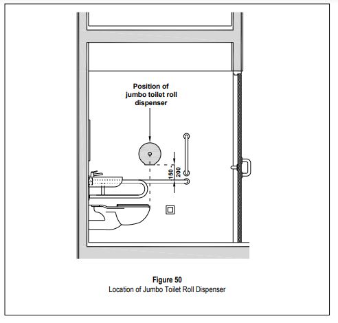 Draft Accessibility Code 2019 Pdf Pdf Accessibility Public Toilet - Perfect Ocean Wallpaper - HD